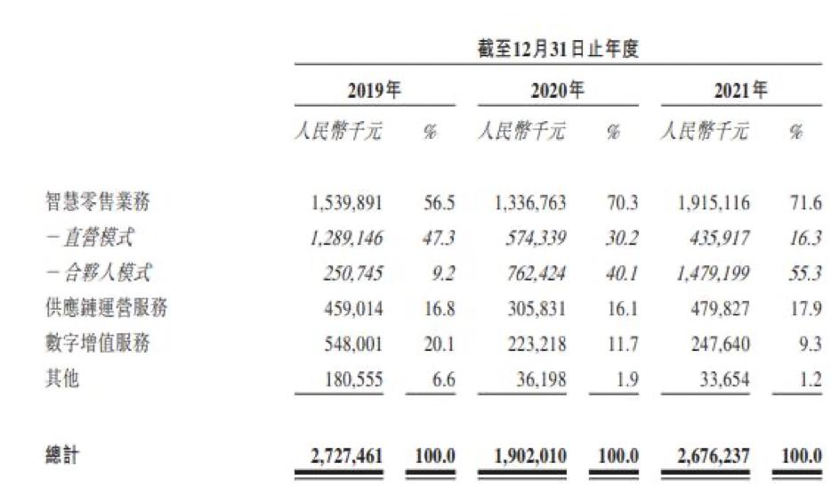 友宝在线战略更新与业务进展公告，迈向未来新篇章