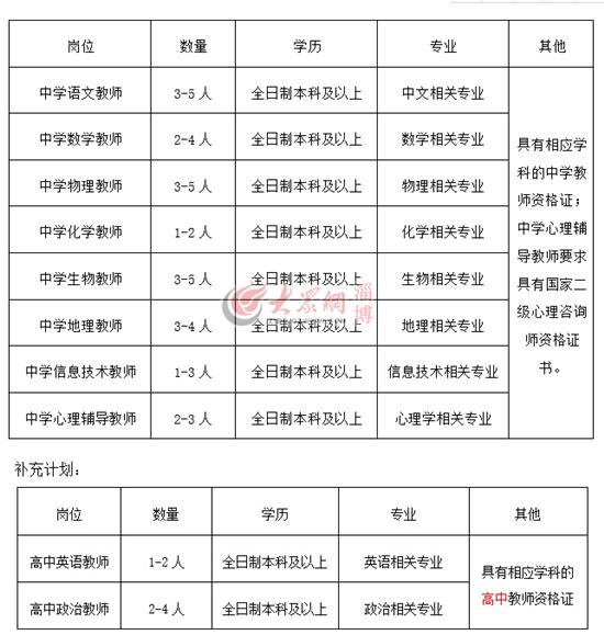 淄川企业最新招工信息及其社会影响分析