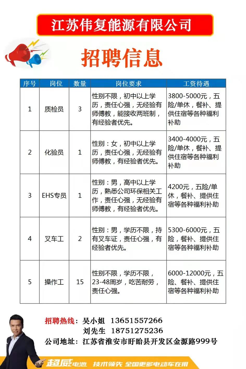 南京江宁最新招聘信息汇总