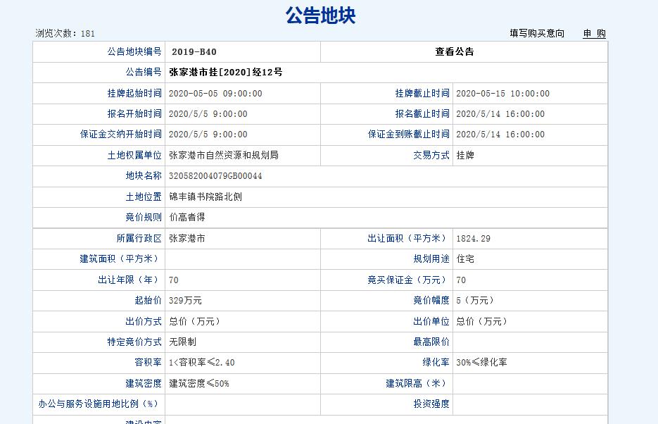 张家港土拍最新动态，市场走势、政策影响与未来展望