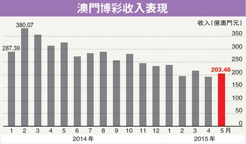 2024新澳门今晚开奖号码与香港的彩票热潮