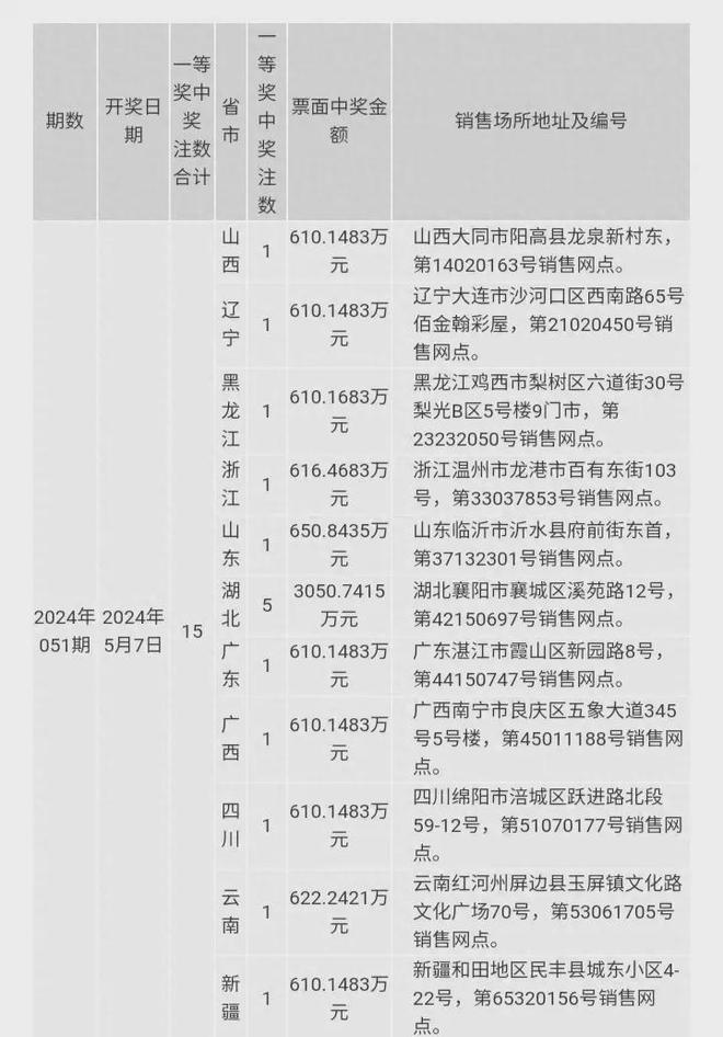 2024年11月28日 第4页