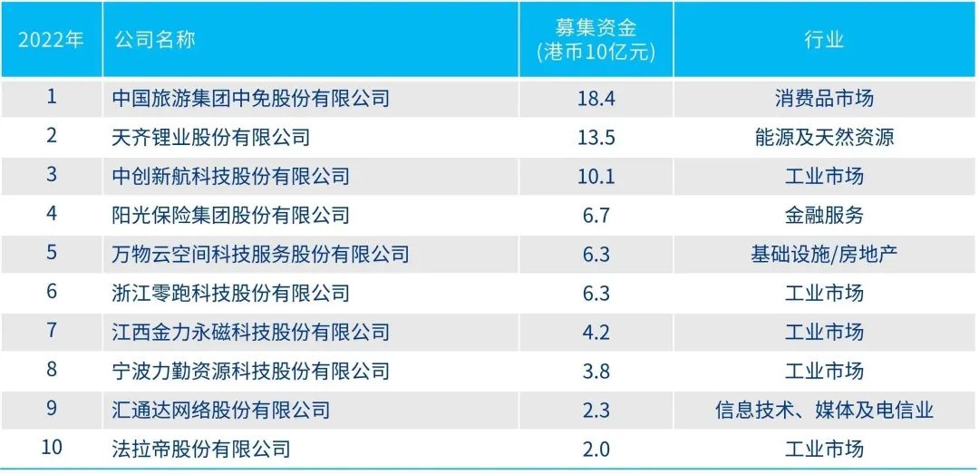 探索香港，2024全年免费资料的深度之旅