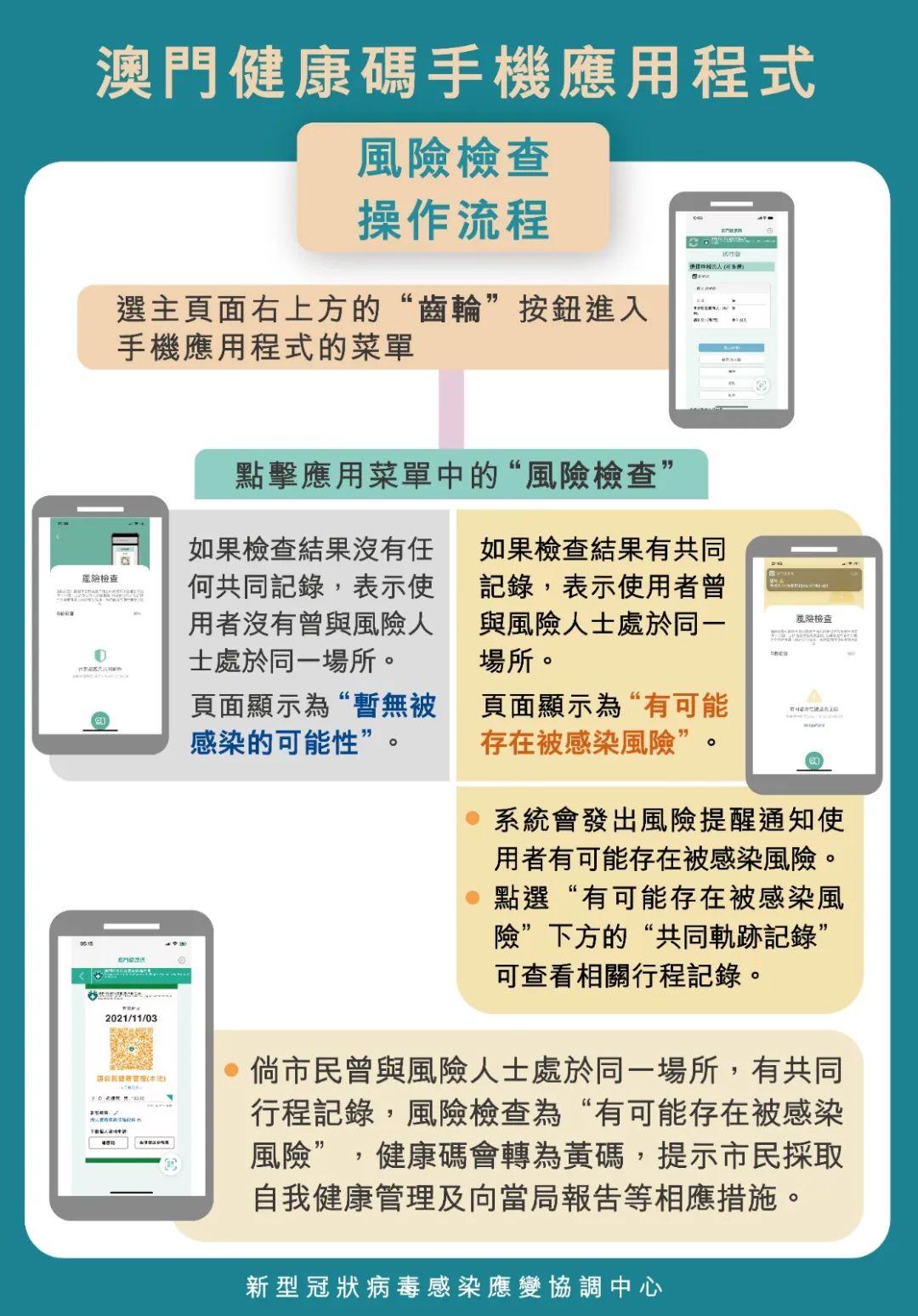 澳门一码一码100准确，揭示真相与警醒社会的重要性