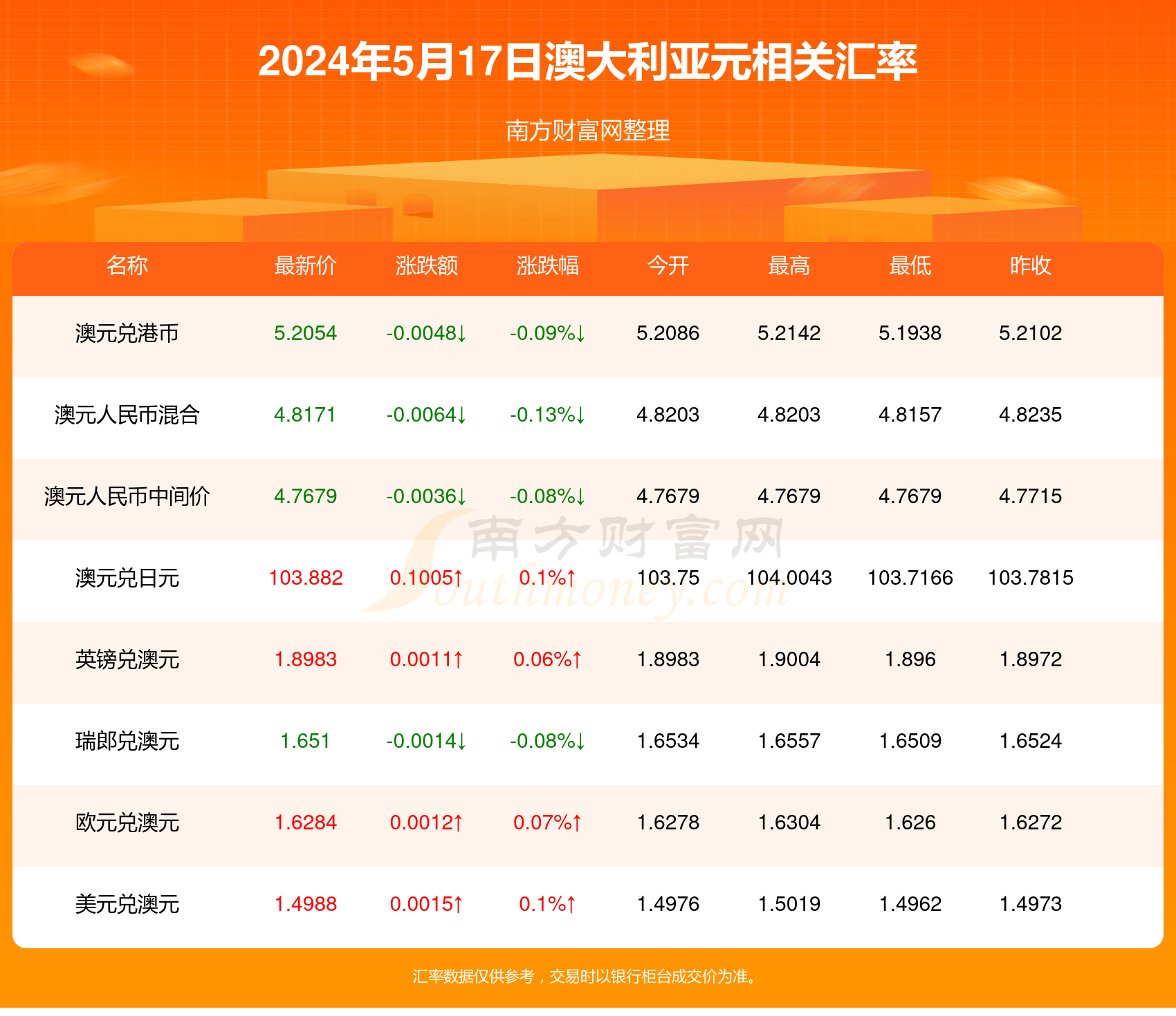 揭秘2024年新澳开奖结果，开奖现场与结果解析