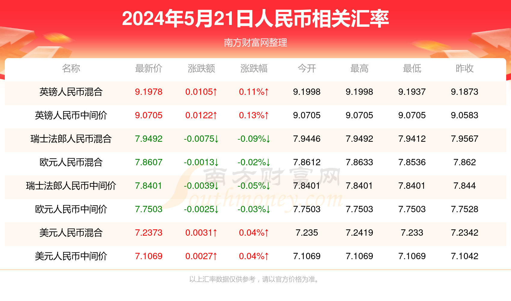 警惕虚假博彩信息，切勿参与非法赌博活动——关于2024今晚新澳门开奖结果的警示