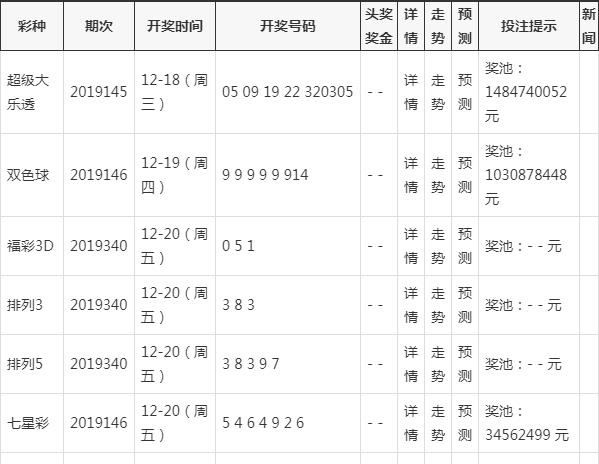 澳门六开奖结果今天开奖记录查询，探索与解析