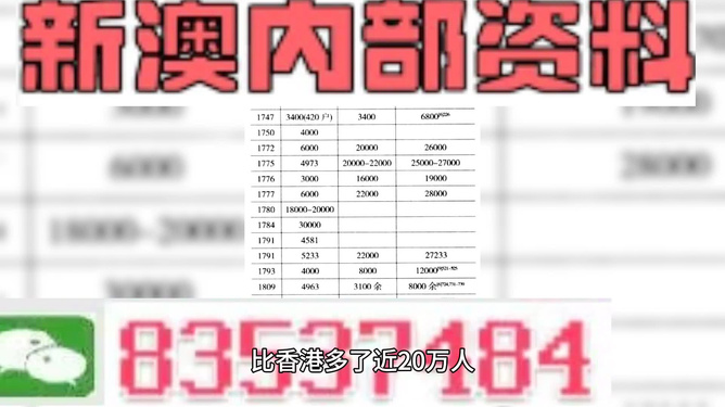 关于新澳精准资料免费提供最新版的探讨，违法犯罪问题不容忽视