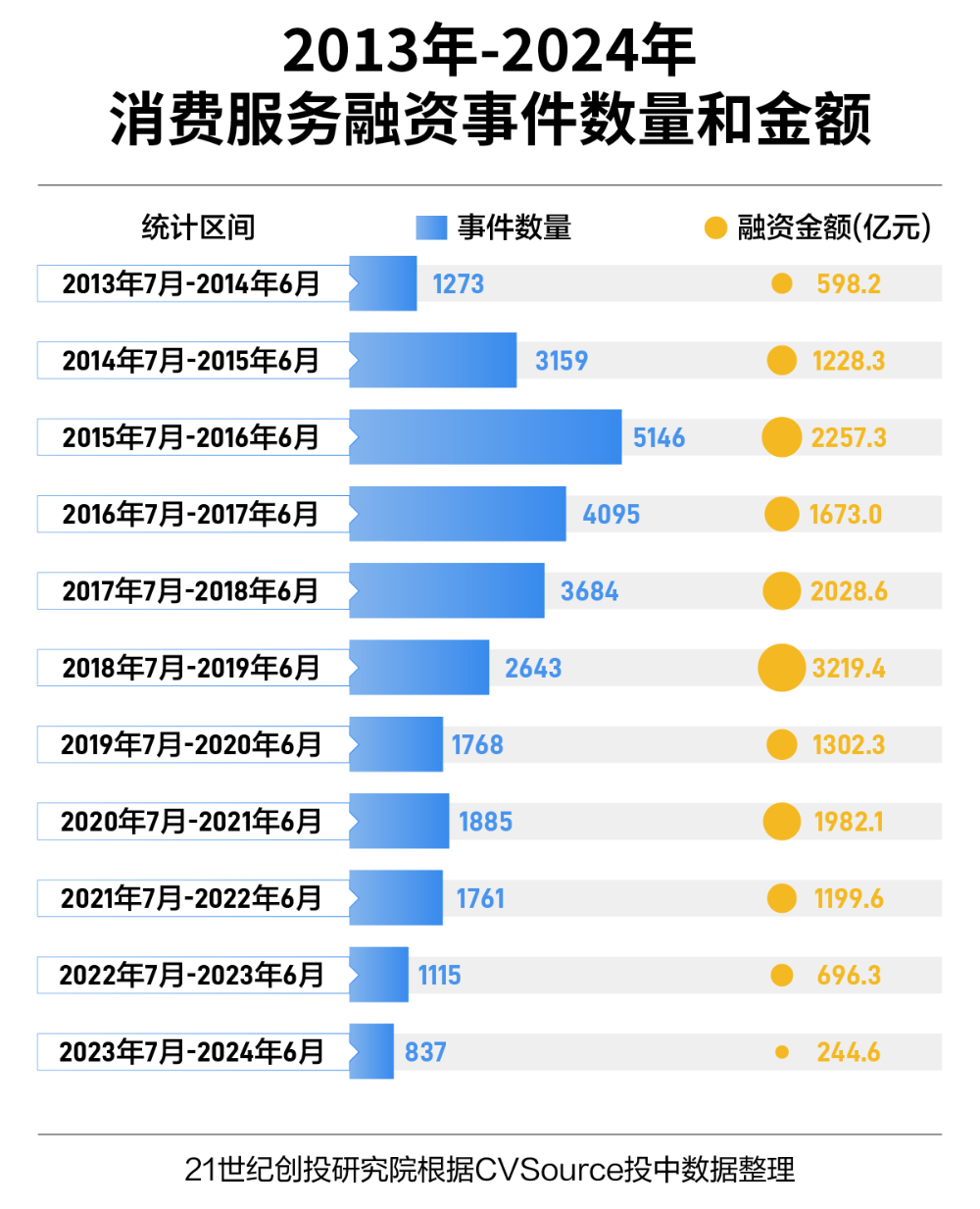 2024年新奥正版资料免费大全，获取途径与资源分享