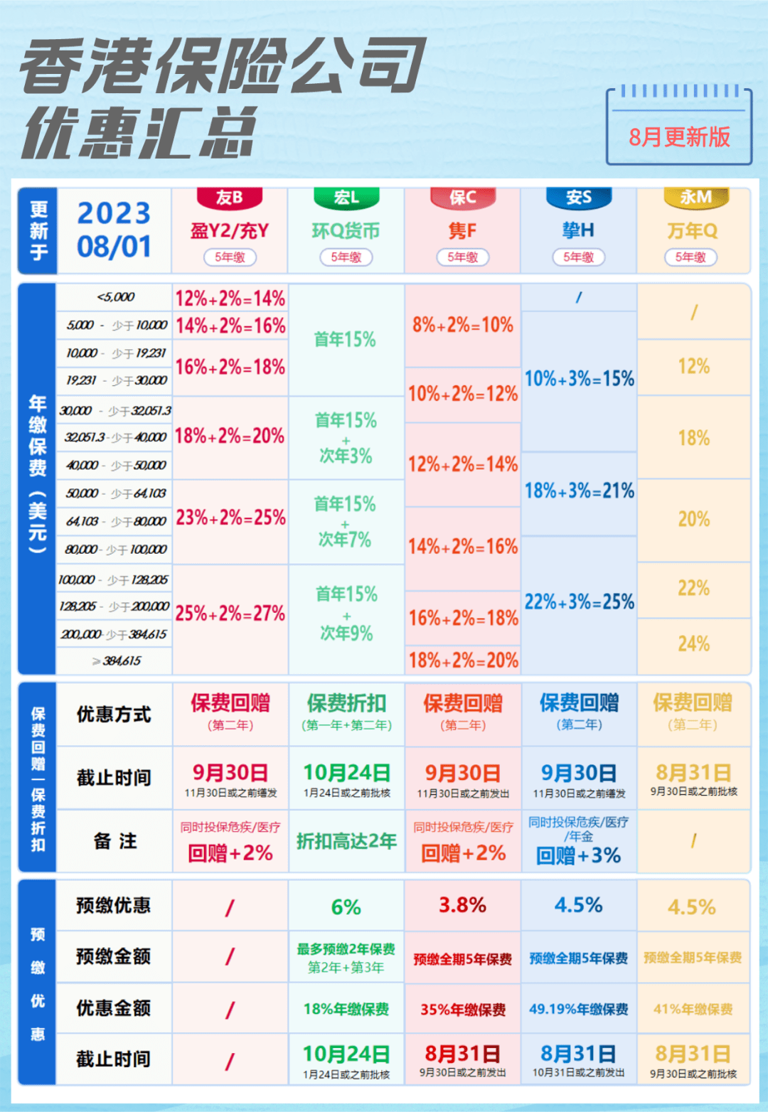 二四六香港资料期期中准，深度解析与预测