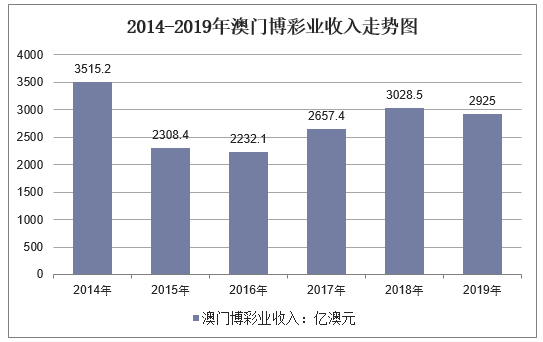 2024年12月2日 第38页