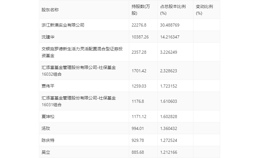 一瞬间〤烟消云散ご