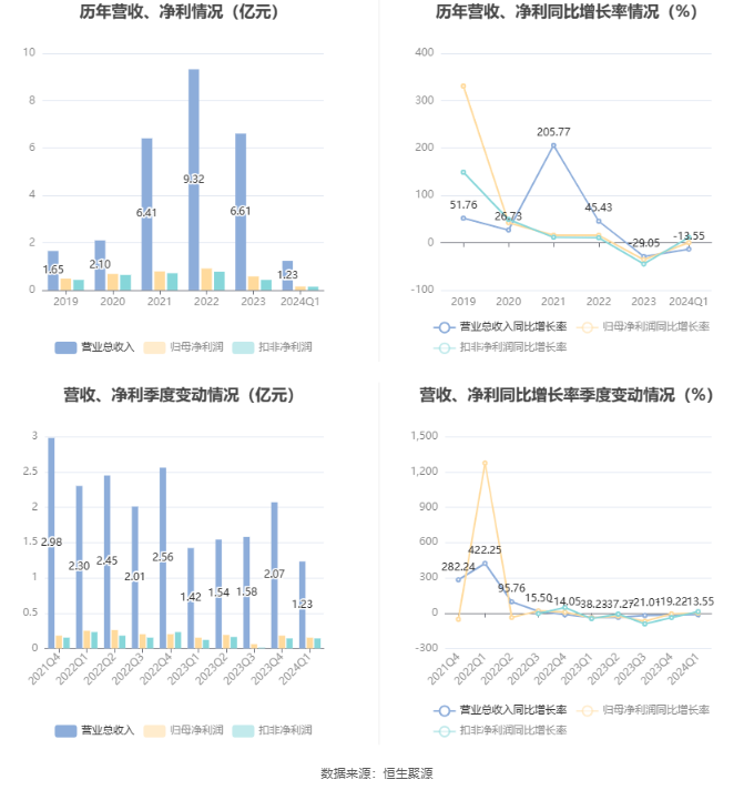 澳门六和彩资料查询与免费查询，揭开背后的真相与警示