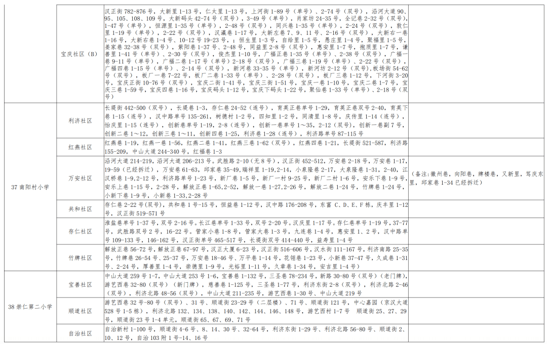 新澳门资料大全与奥利奥，犯罪行为的警示