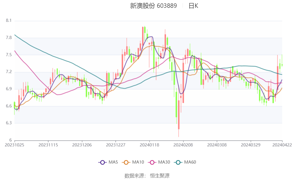 关于2024新澳最精准资料大全的探讨与警示