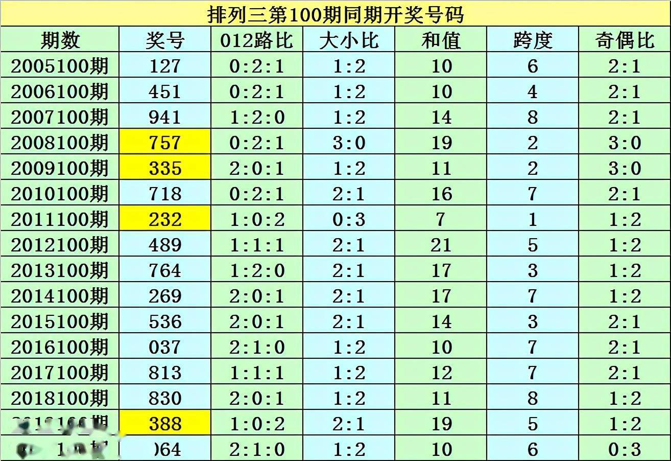 澳门一码一码100准确，揭秘真相与警示风险