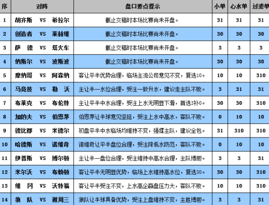 新澳门彩历史开奖记录十走势图，探索与解析