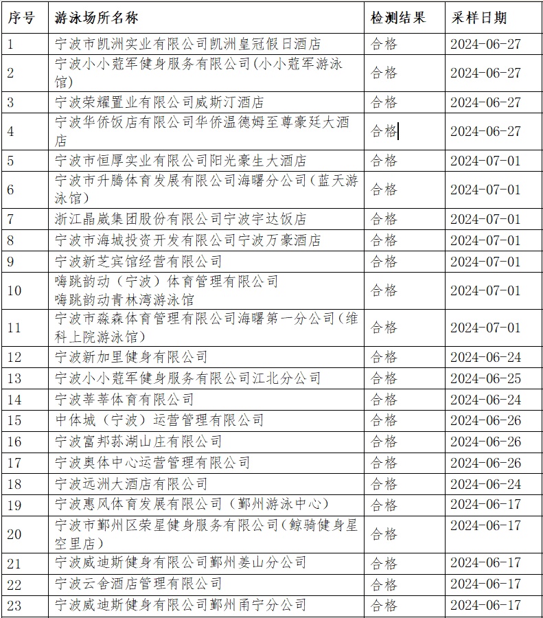 香港六合彩开奖结果及记录分析（XXXX年展望）