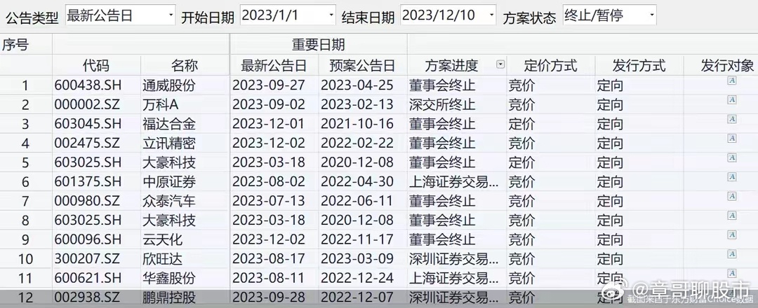 港六开彩开奖号码记录，历史数据与未来展望