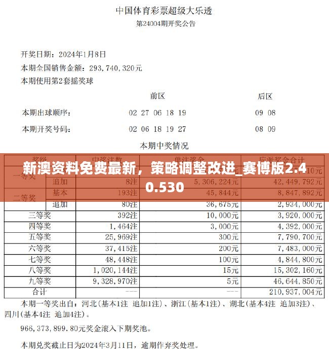 揭秘2024新奥免费资料，全方位解读与深度探讨