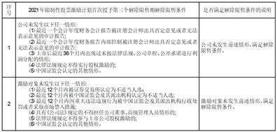 迎接新篇章，2024新奥全年资料免费公开共享时代来临