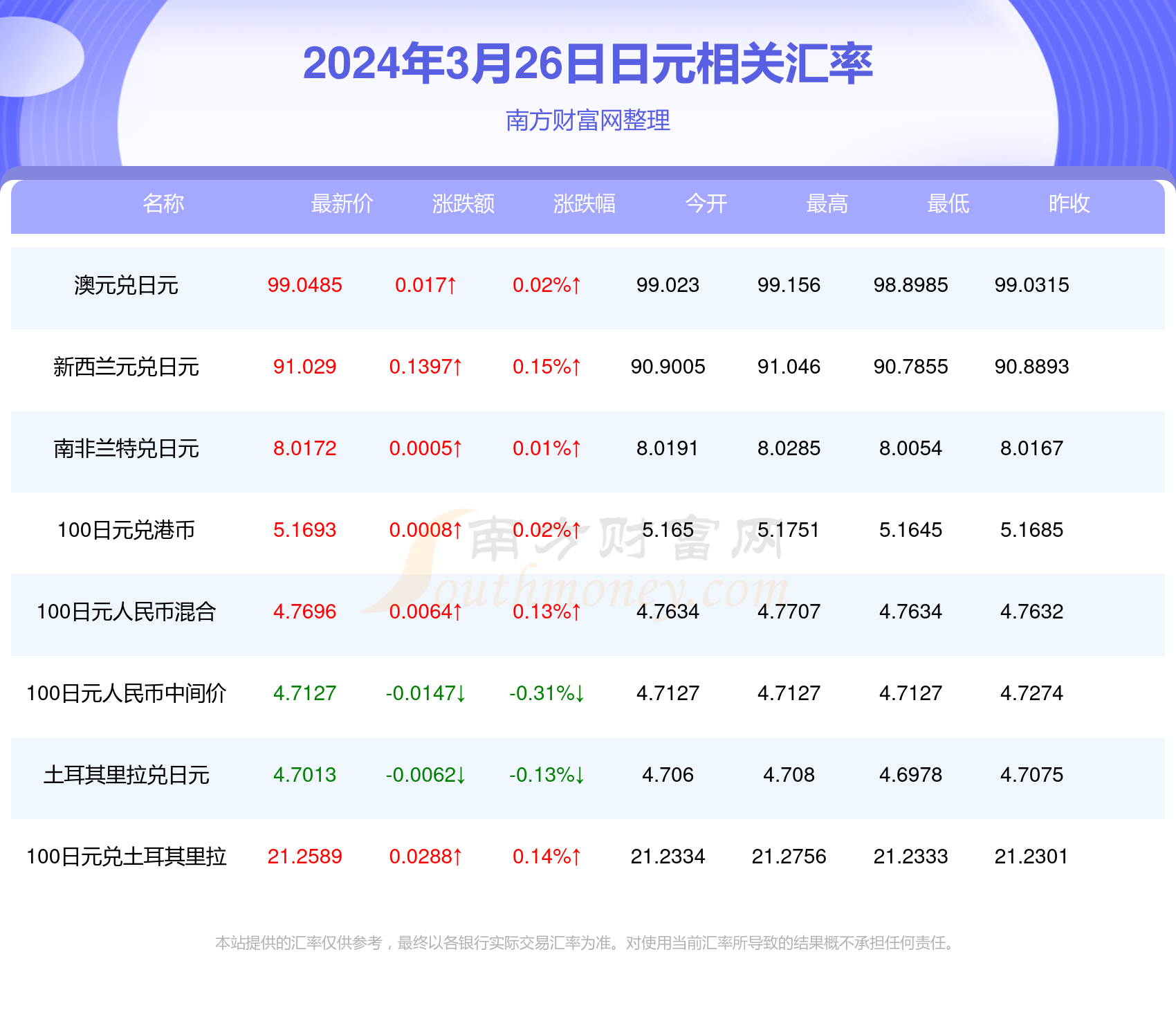 新澳今日最新资料概览 2024年展望