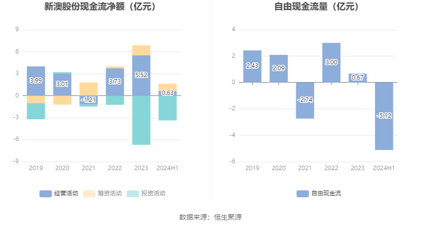 关于新澳2024今晚开奖结果的探讨与警示——警惕赌博犯罪