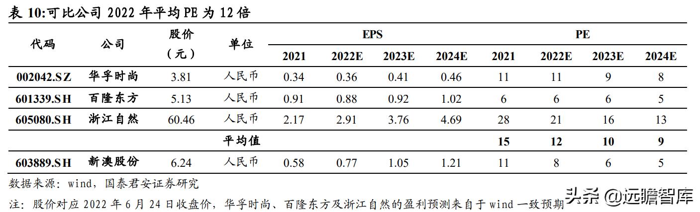 关于2024新澳最精准资料大全的警示文章