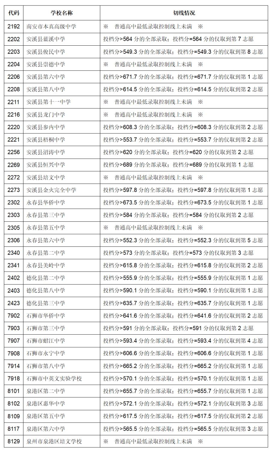 2024年香港历史开奖结果查询表最新详解