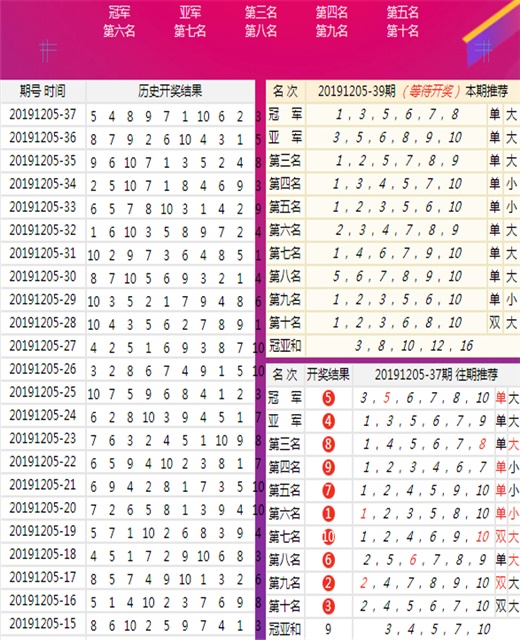 澳门彩票开奖历史记录与结果查询，走进2024年的数据海洋