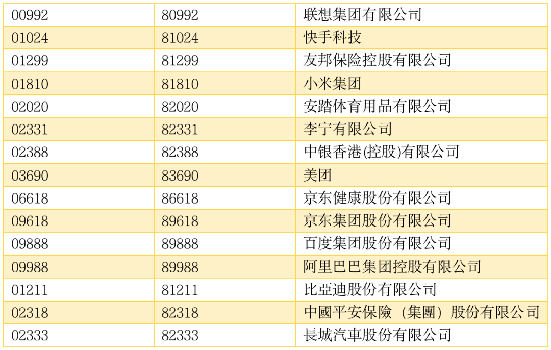 探索香港港六开奖记录，历史、数据与未来趋势（XXXX年预测）