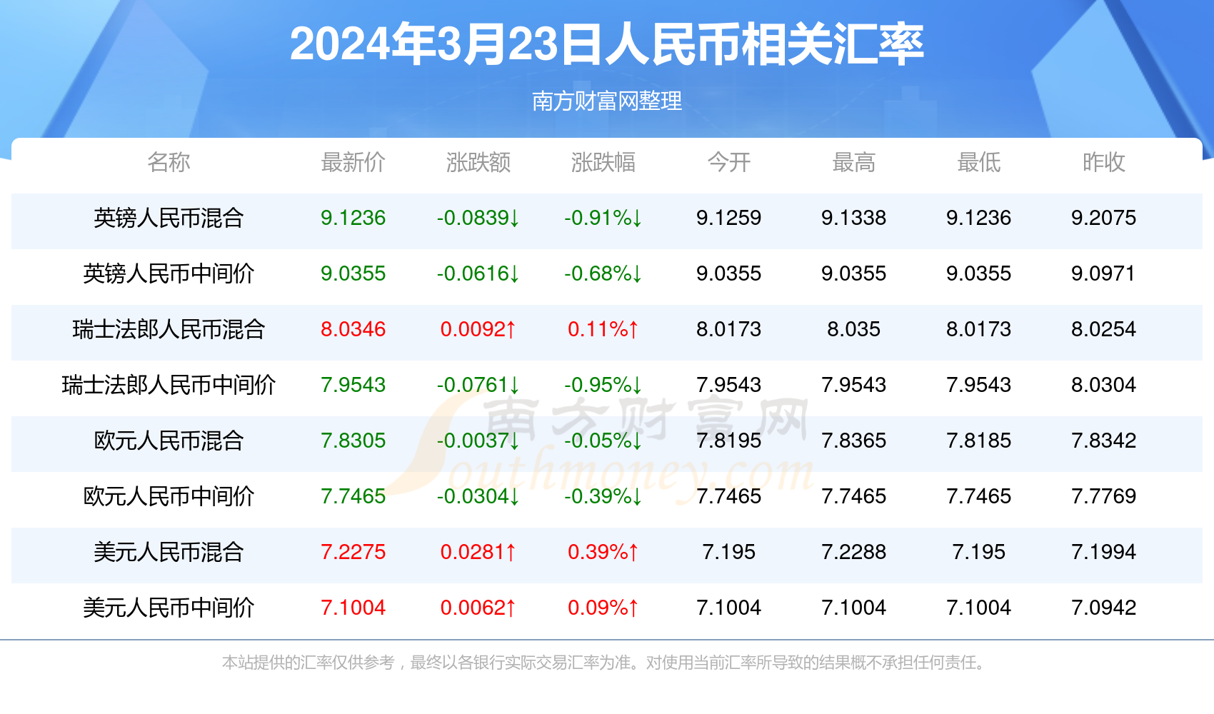 警惕网络赌博，远离新澳门一码一码等虚假宣传的诱惑