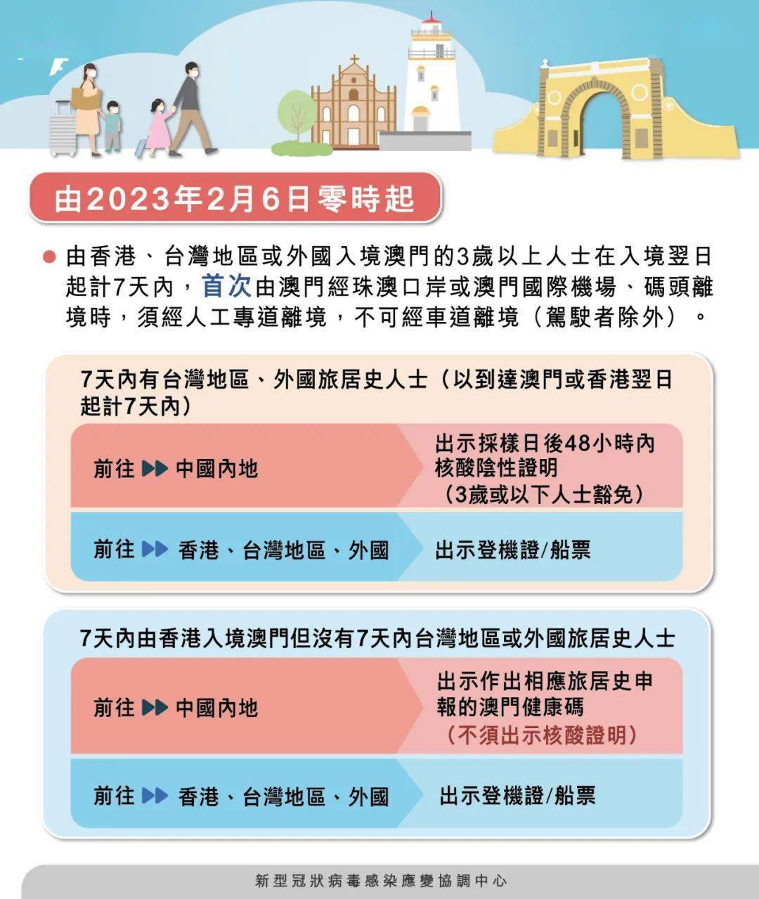 警惕新澳门一肖中100%期期准背后的犯罪风险