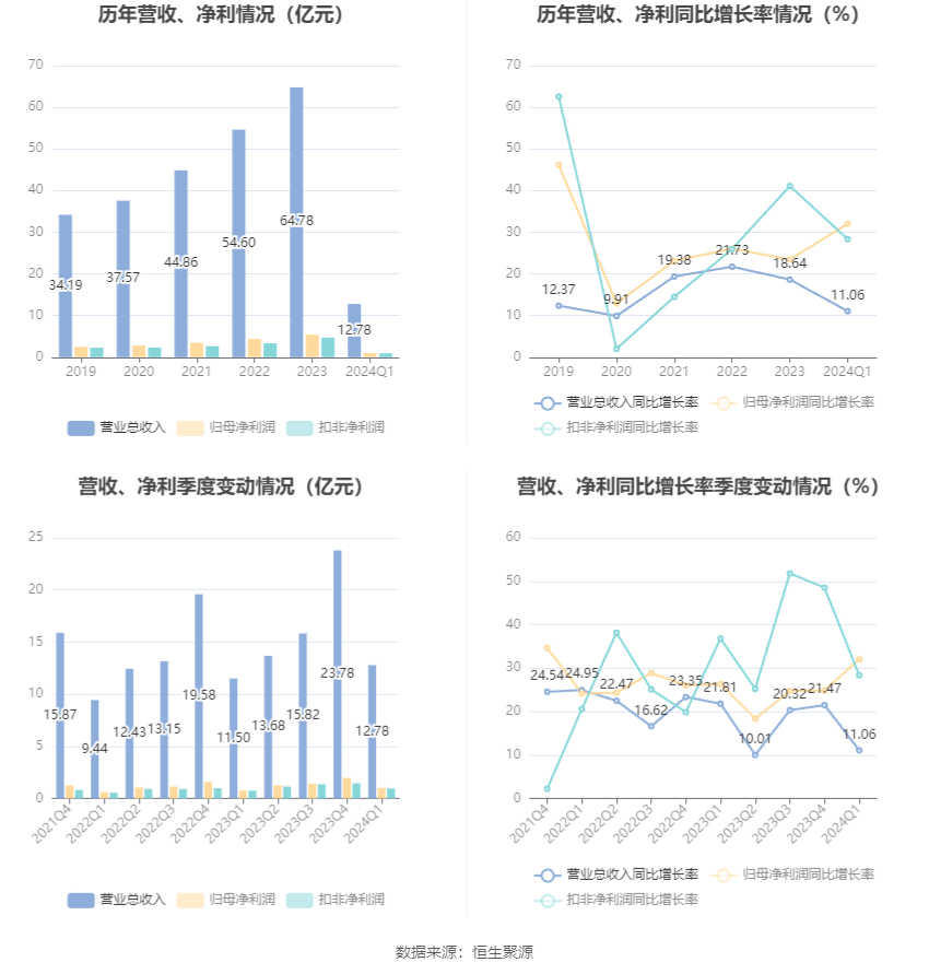 澳门六和彩资料查询与免费查询的警示