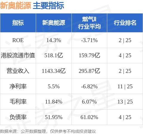 新奥精准免费资料提供，探索与启示