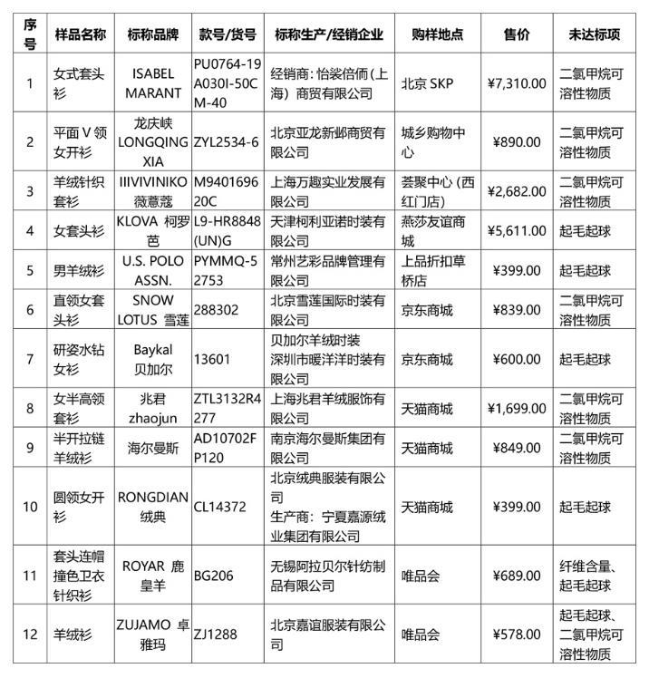 警惕新澳门一肖中100%期期准——揭示背后的犯罪风险