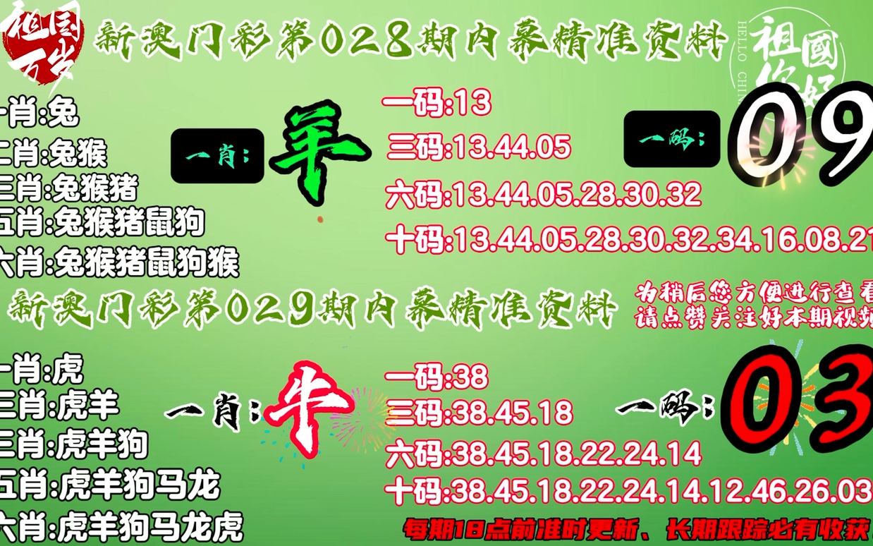 警惕网络诈骗，远离非法赌博——关于最准一肖一码100%澳门的警示