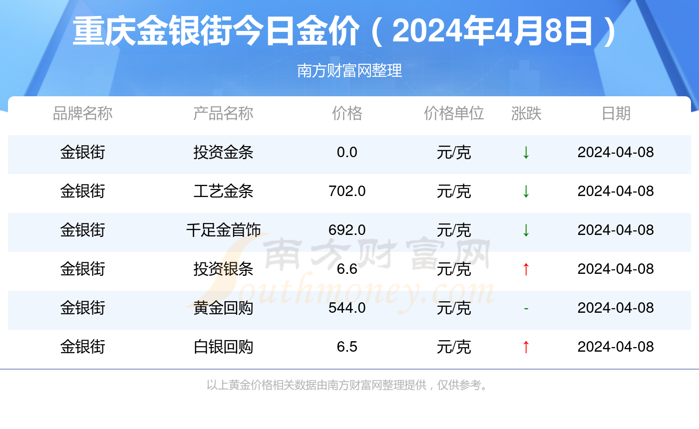 警惕虚假信息，关于澳门彩票的真相与风险应对