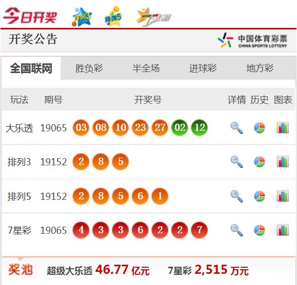 关于新澳天天开奖资料大全最新5的探讨——警惕违法犯罪风险