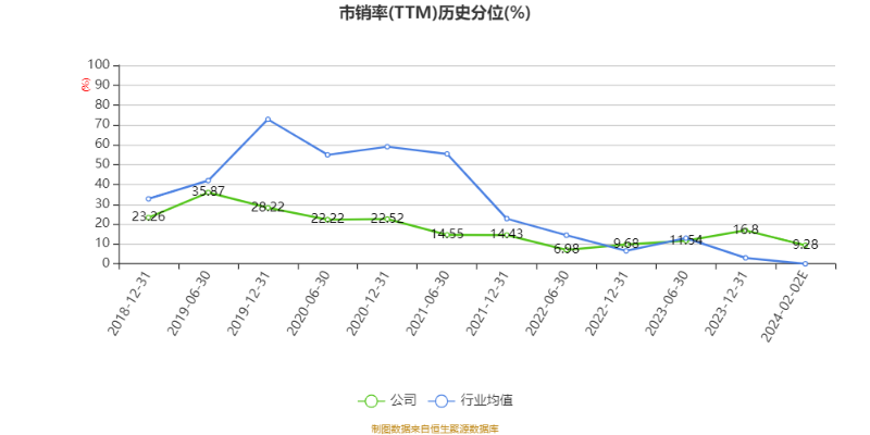 澳门六和彩资料查询，探索未来的彩票世界（2024年免费查询）